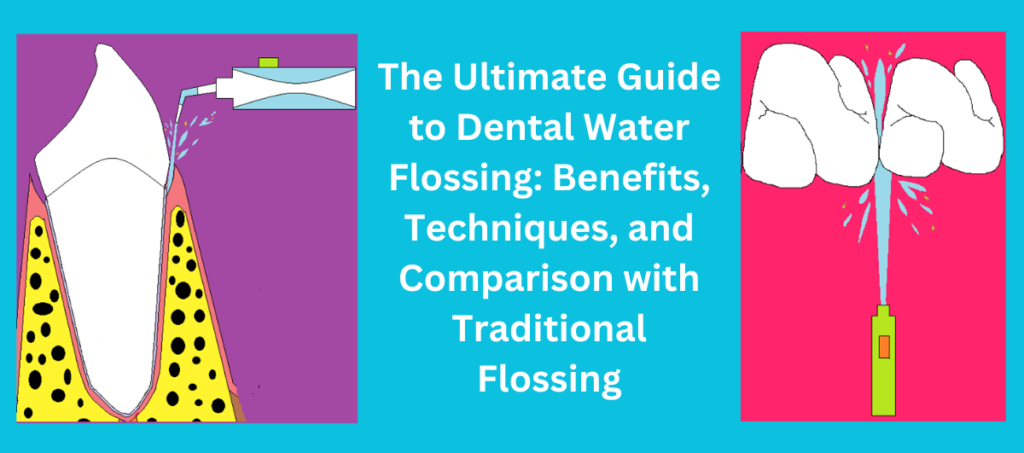 Dental water flossing