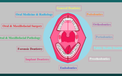 dental specialties